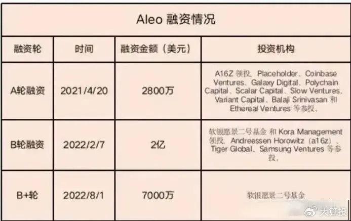 去中心化金融环境下的用户隐私保障_金融隐私保护_2019年保障用户隐私