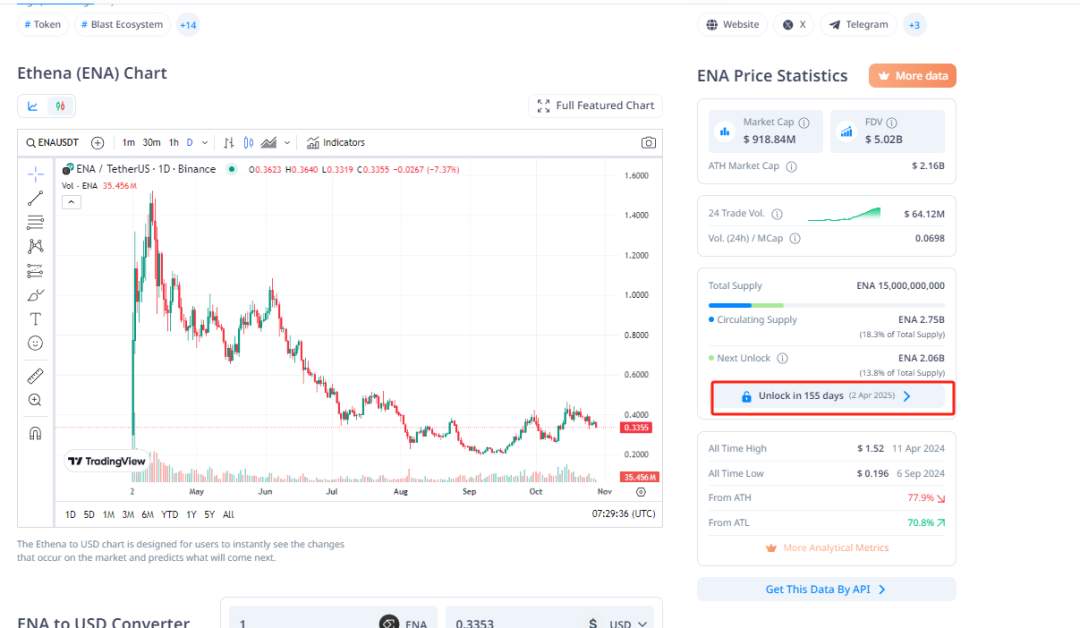 如何通过USDT钱包实现收益增长？_钱包如何归集usdt_钱包usdt怎么提到交易所
