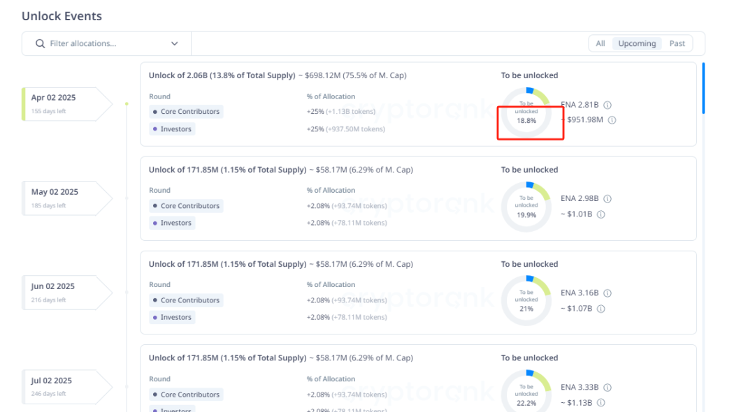 如何通过USDT钱包实现收益增长？_钱包如何归集usdt_钱包usdt怎么提到交易所