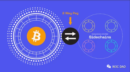 智能合约以太坊_解锁以太坊的智能合约功能：技术背后的逻辑与实用性_以太坊智能合约开发实战pdf