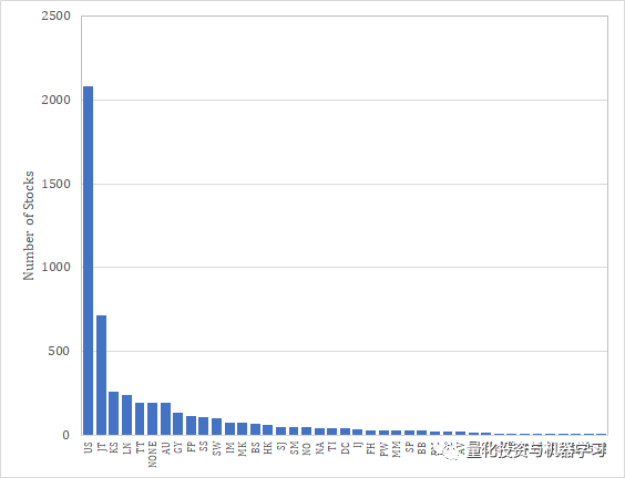 虚拟币量化交易软件哪个好_量化交易在虚拟货币中的应用_虚拟币量化交易