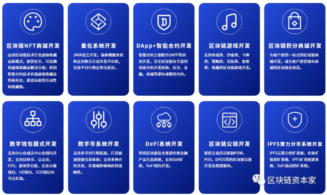 量化交易在虚拟货币中的应用_虚拟币量化交易_虚拟币量化交易是什么意思
