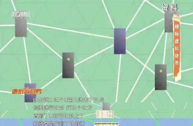 量化交易在虚拟货币中的应用_虚拟币量化交易_虚拟币量化交易软件哪个好