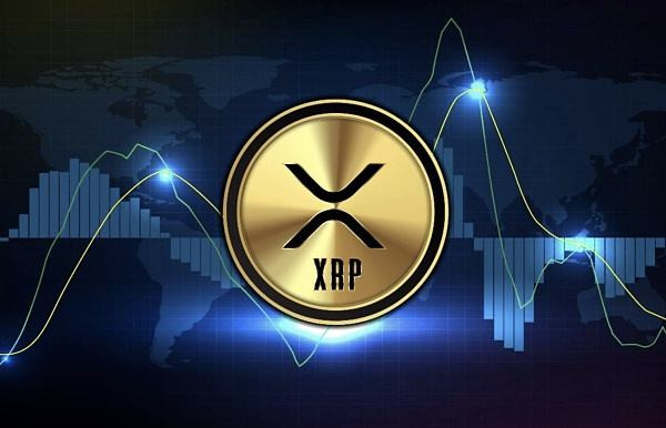 比特币钱包官网下载欧意交易所v6.46.0版本更新：Web3腰包创建流程升级与策略交易一键复制功能