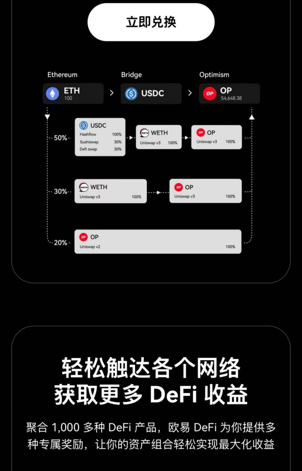 欧意易交易所下载挖矿(396)