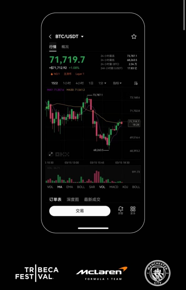 欧意交易所怎么登录(782)