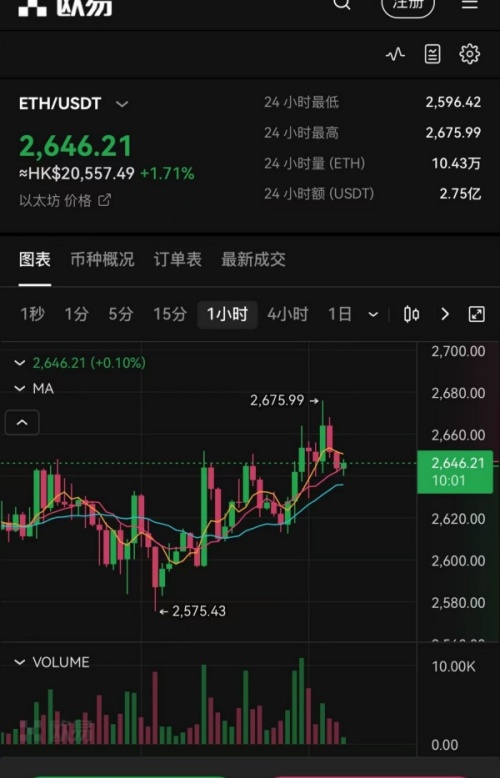 欧意交易所怎么登录(184)
