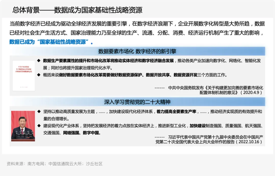 供应链追溯系统_探索数字资产在供应链管理中的应用：提高效率与可追溯性的实践_供应链溯源技术的发展趋势