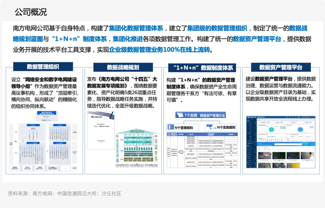 探索数字资产在供应链管理中的应用：提高效率与可追溯性的实践_供应链追溯系统_供应链溯源技术的发展趋势