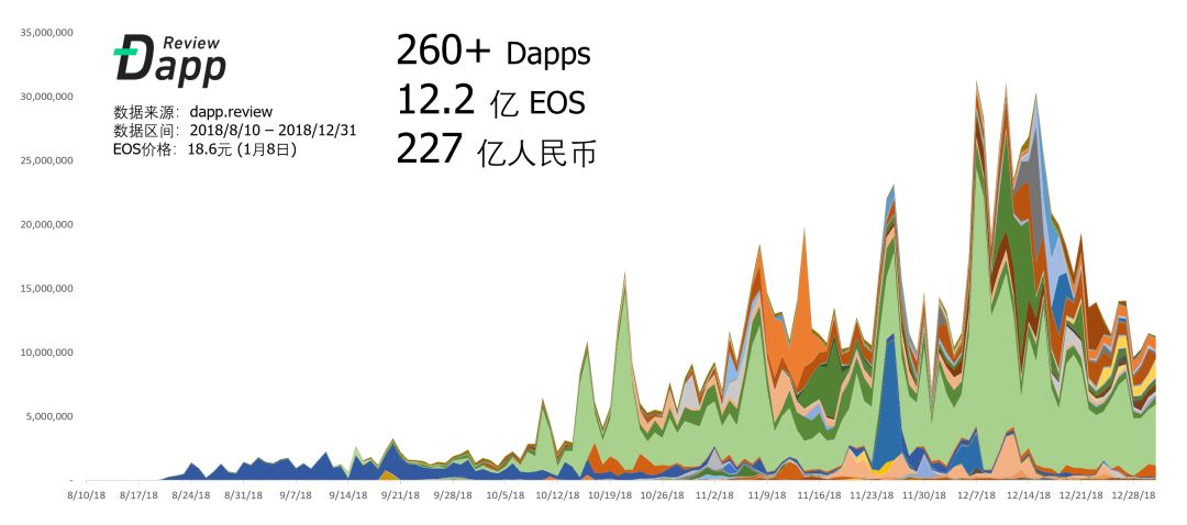 以太坊钱包的作用_探索：以太坊钱包APP数据管理的未来发展_以太坊钱包开发难吗