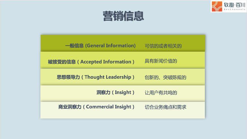 渠道路径分析_Binance交易所APP的多渠道营销策略 | 吸引用户的有效路径_路径与渠道的区别