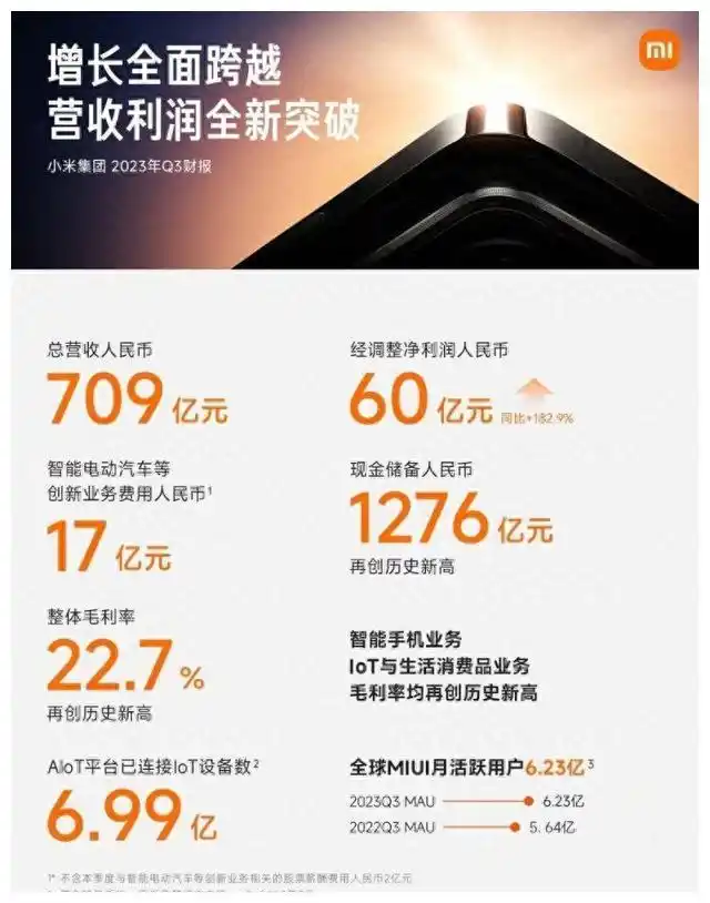 小米手机如何在激烈市场中脱颖而出？_小米手机进军高端市场_2020年小米手机市场分析