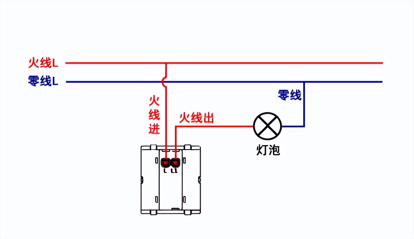 小米智能家居控制原理_小米智能化控制系统_全屋控制的新时代：小米智能主机的影响