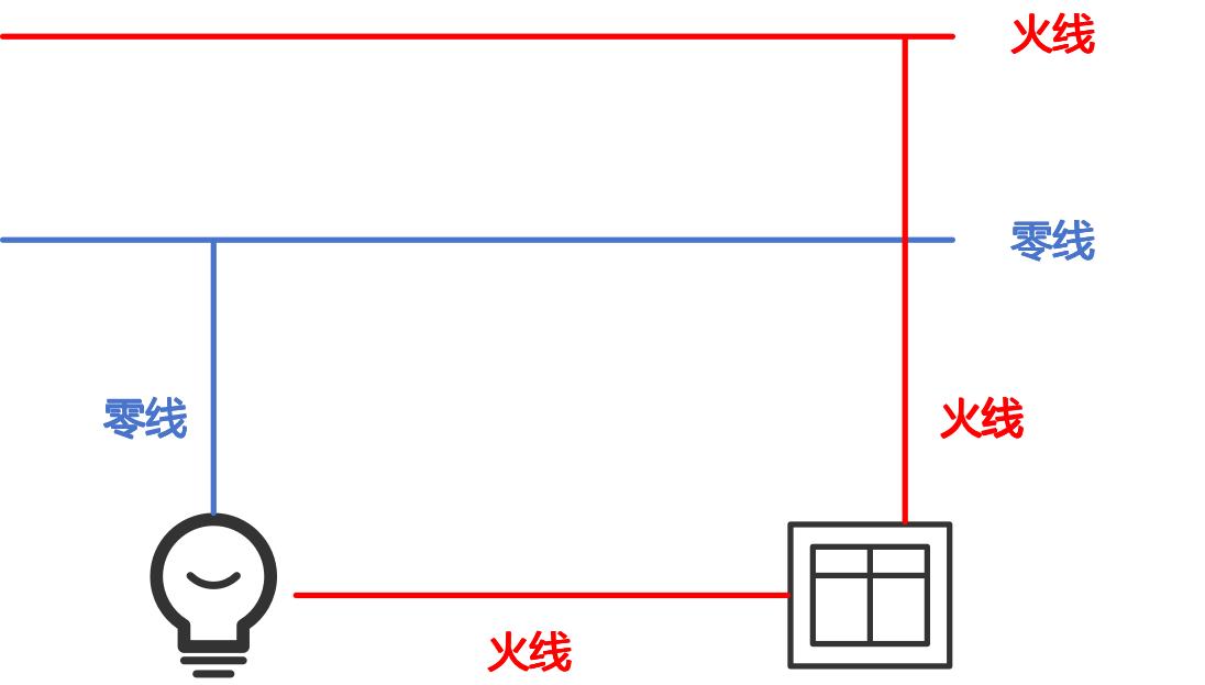 全屋控制的新时代：小米智能主机的影响_小米智能家居控制原理_小米智能化控制系统