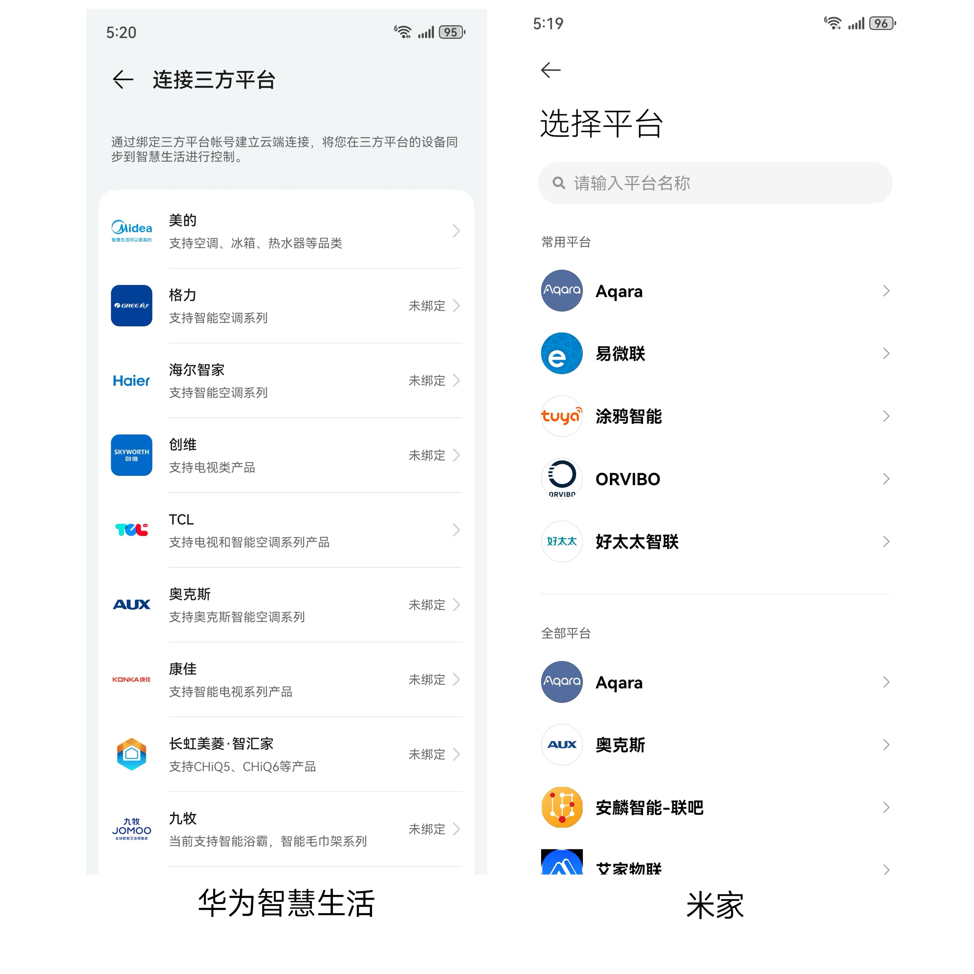 小米智能化控制系统_全屋控制的新时代：小米智能主机的影响_小米智能家居控制原理