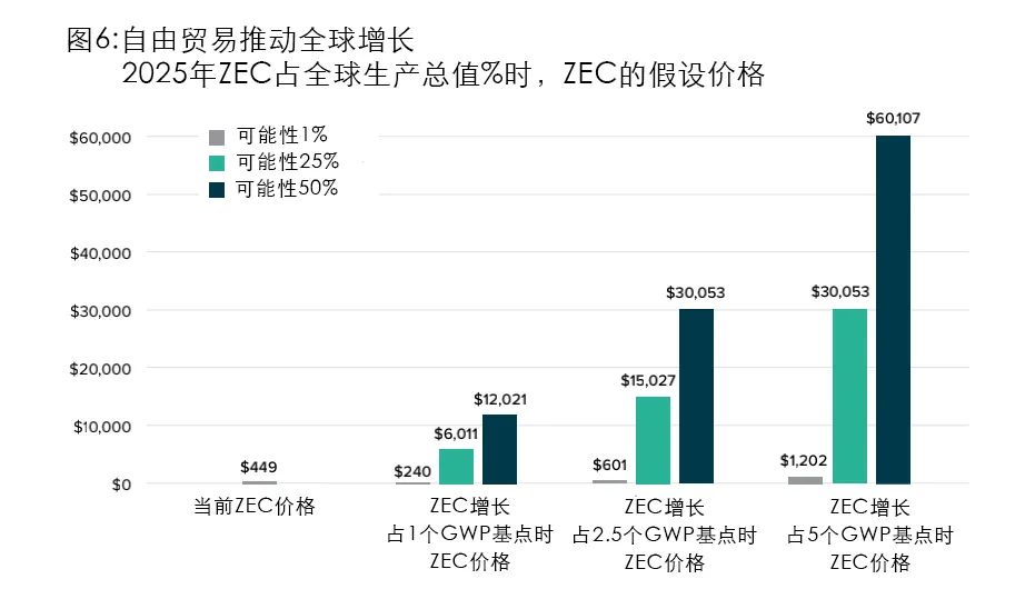虚拟币价值投资_虚拟货币在投资组合中的作用与价值：资产配置的新选择_虚拟货币在投资组合中的作用与价值：资产配置的新选择