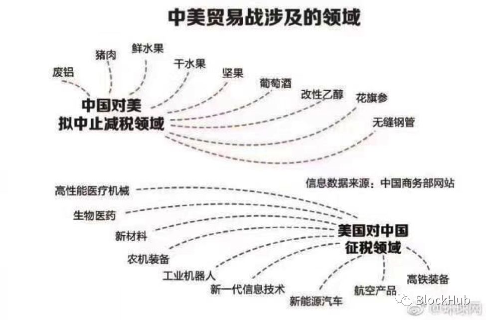 虚拟币价值投资_虚拟货币在投资组合中的作用与价值：资产配置的新选择_虚拟货币在投资组合中的作用与价值：资产配置的新选择