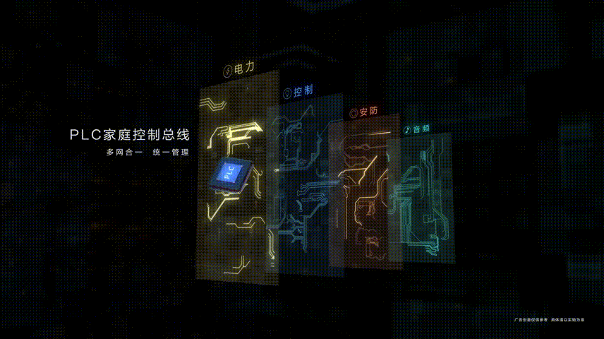 全屋控制的新时代：小米智能主机的影响_小米智能家居控制原理_智能家居控制系统小米
