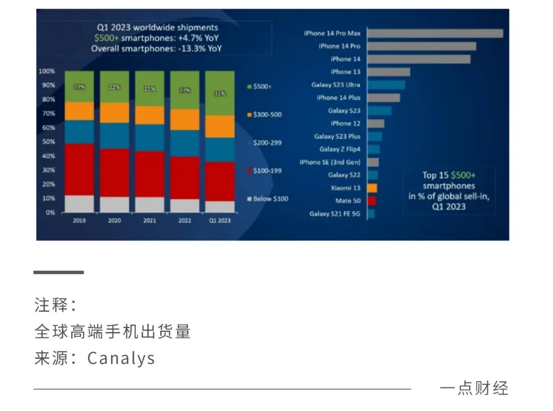 小米再度破发_小米成功“逆袭”_不断突破：小米手机的产品迭代历程
