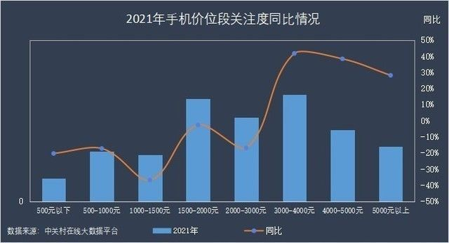小米技术突破_小米成功“逆袭”_不断突破：小米手机的产品迭代历程