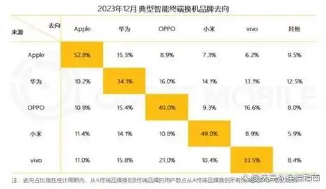 小米手机如何赢得用户信赖？_小米信任来源_小米信任应用在哪里设置
