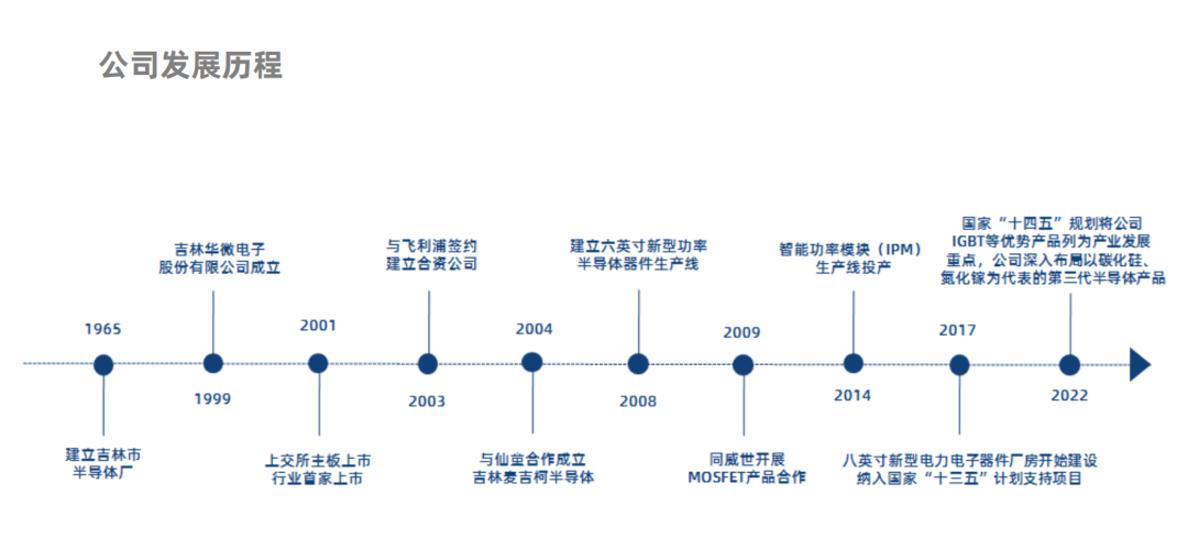不断突破：小米手机的产品迭代历程_小米迭代创新案例_小米的产品迭代