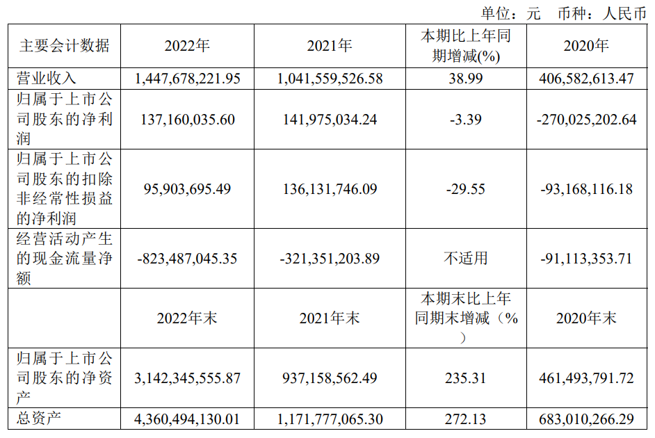 小米迭代创新案例_小米的产品迭代_不断突破：小米手机的产品迭代历程