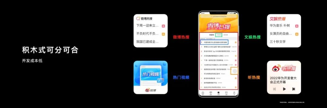 鸿蒙AI如何提升华为手机的智能性？_华为鸿蒙提意见_华为鸿蒙系统提升