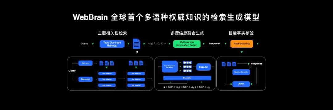 华为鸿蒙系统提升_鸿蒙AI如何提升华为手机的智能性？_华为鸿蒙提意见