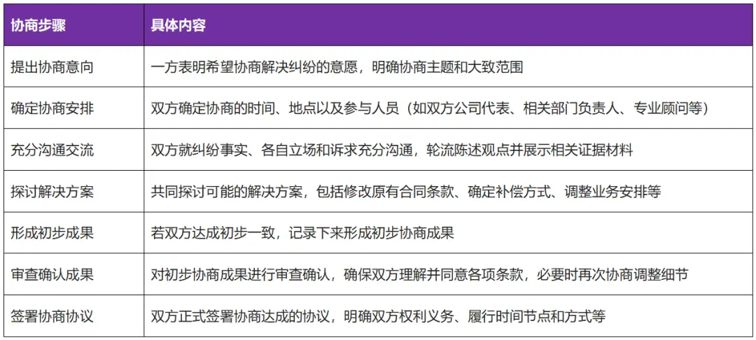 秩序规定_秩序作为法律的价值的意义_研究数字资产的法律合规性问题：如何确保投资者权益与市场秩序