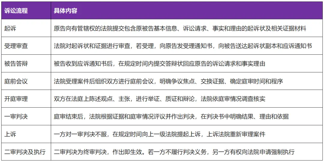 秩序规定_秩序作为法律的价值的意义_研究数字资产的法律合规性问题：如何确保投资者权益与市场秩序
