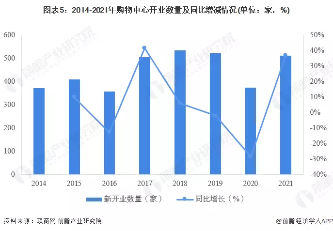 以顾客为重心，推动胖东来的可持续发展_以顾客为重心，推动胖东来的可持续发展_以顾客为重心，推动胖东来的可持续发展