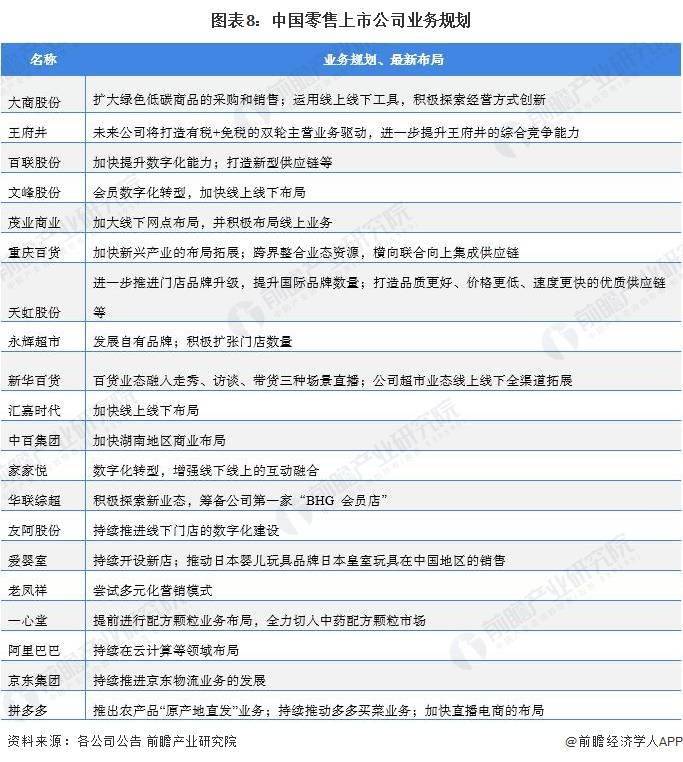 以顾客为重心，推动胖东来的可持续发展_以顾客为重心，推动胖东来的可持续发展_以顾客为重心，推动胖东来的可持续发展