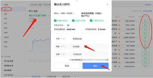 货币被限制交易功能_无时间限制的数字货币交易优势_数字货币限价委托什么意思