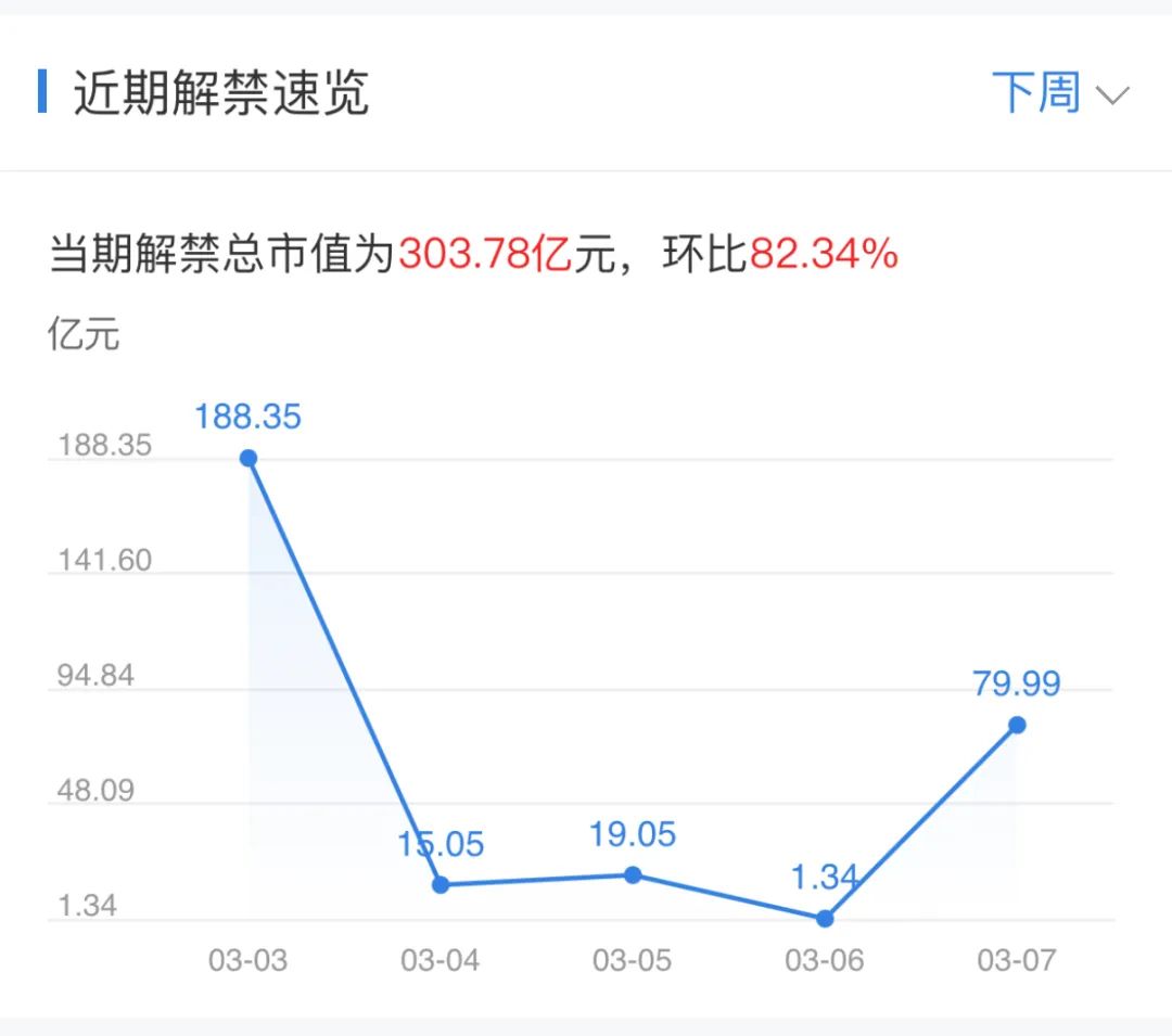 数字货币便利店_数字货币的未来：快速便捷的金融服务_便捷金额什么意思