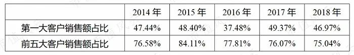 深入了解小米14的屏幕盖板设计_小米十压盖板_小米手机盖板维修价格