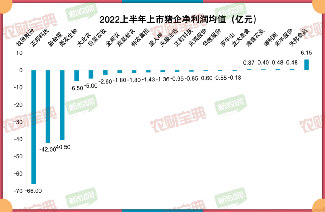 影响盈利的因素_39家公司预亏超亿元，分析影响企业盈利的多重因素_影响盈利能力的主要因素分析