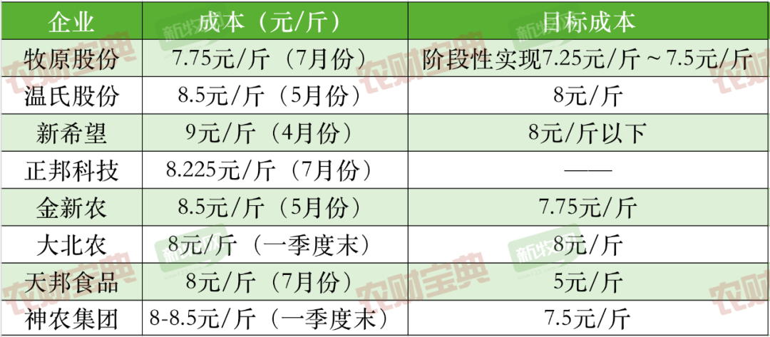 影响盈利的因素_影响盈利能力的主要因素分析_39家公司预亏超亿元，分析影响企业盈利的多重因素
