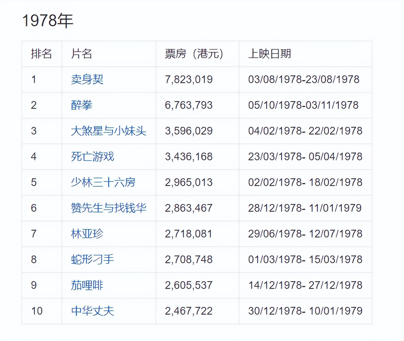 刘德华武打电影片_刘德华的动作片与武打表演_刘德华的武打片