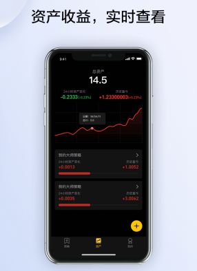用USDT达成你的财务目标_实现财务目标途径_实现财务成功