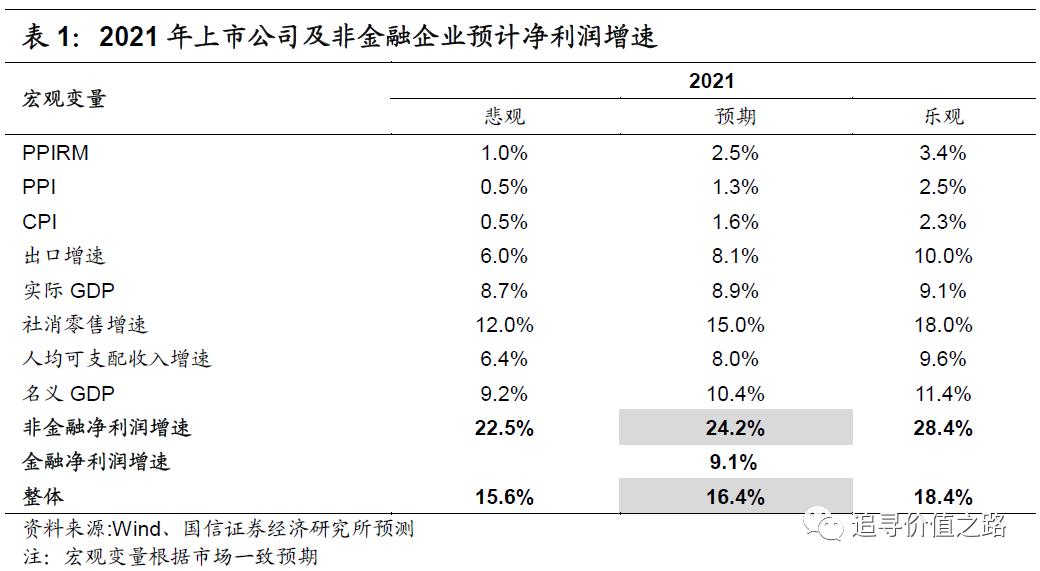 数字货币的投资回报分析：从历史数据中找到投资的参考_历史投资回报率_投资回报数据