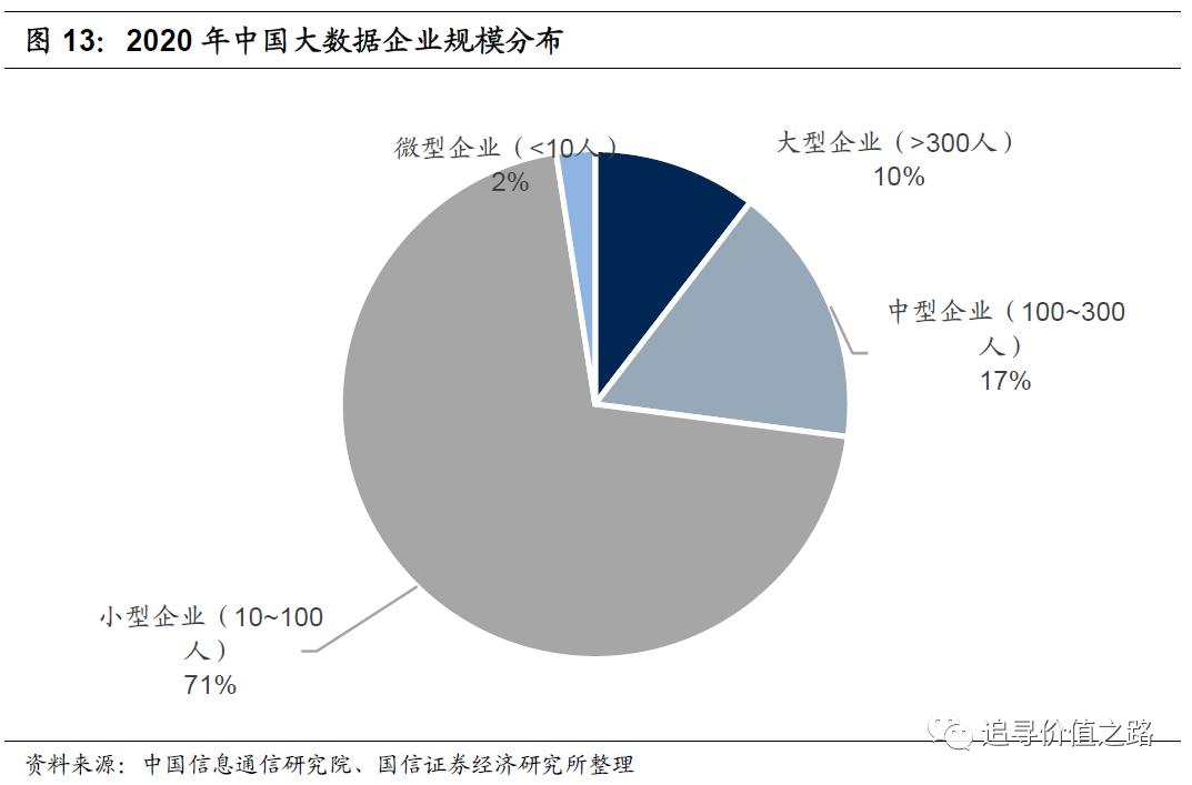 历史投资回报率_数字货币的投资回报分析：从历史数据中找到投资的参考_投资回报数据