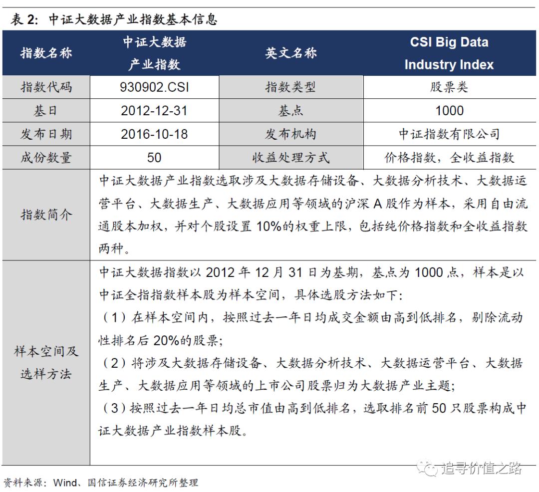 数字货币的投资回报分析：从历史数据中找到投资的参考_历史投资回报率_投资回报数据