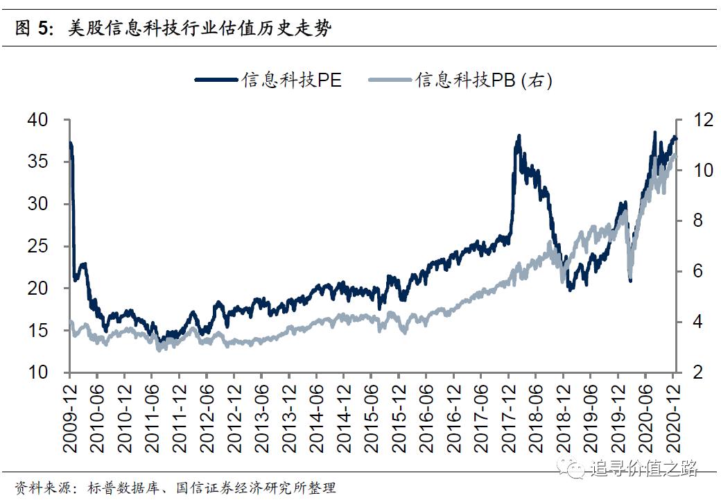 数字货币的投资回报分析：从历史数据中找到投资的参考_历史投资回报率_投资回报数据