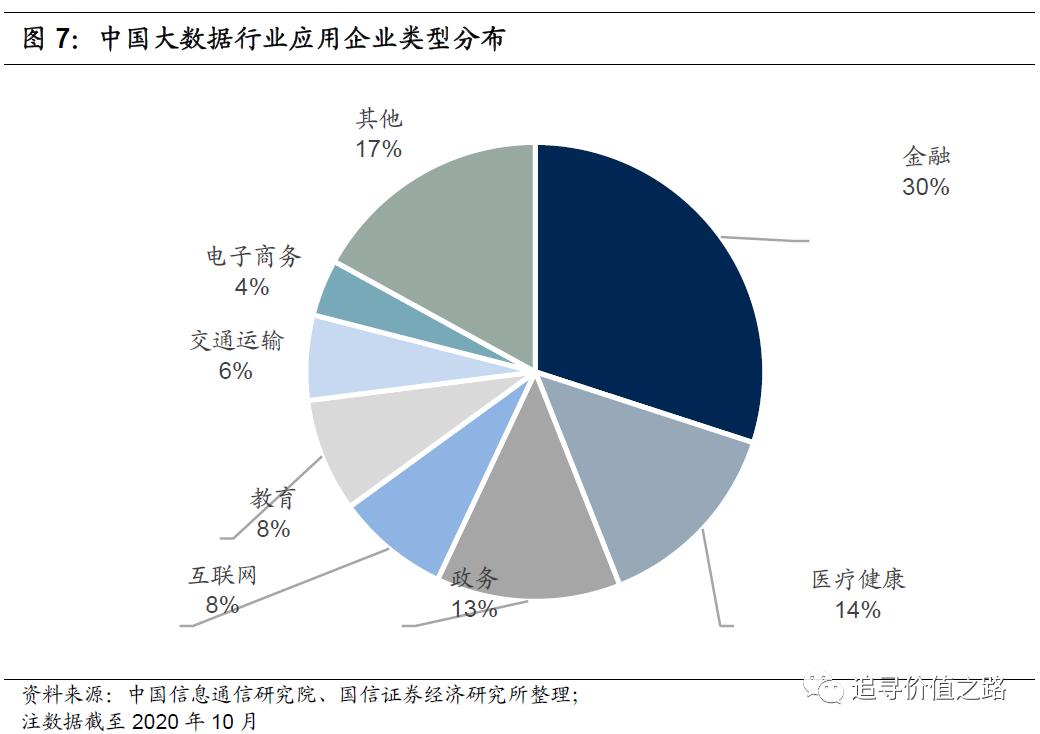 投资回报数据_历史投资回报率_数字货币的投资回报分析：从历史数据中找到投资的参考