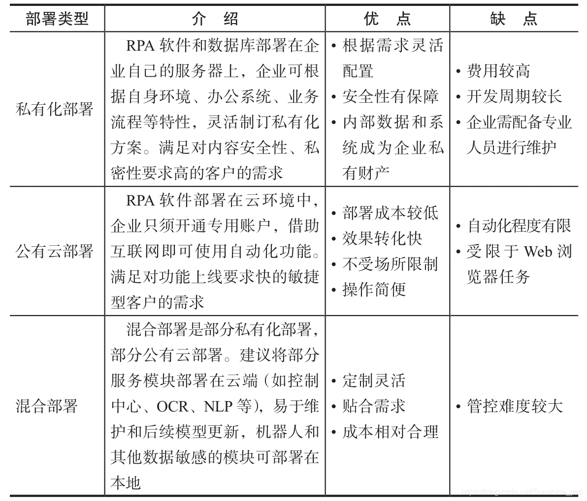 数字货币的去中心化特性如何影响私密性_数字货币隐私性_数字货币与个人隐私