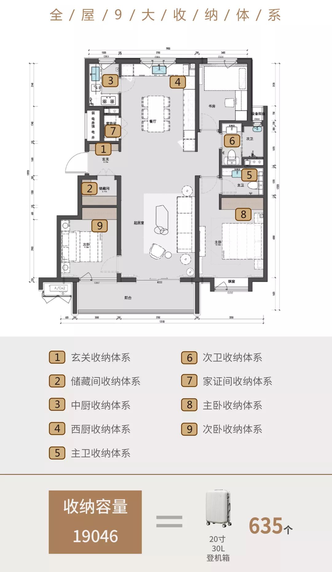 小米无线智能家居_小米全屋智能，为生活赋予无限可能_小米wifiapp智能家居
