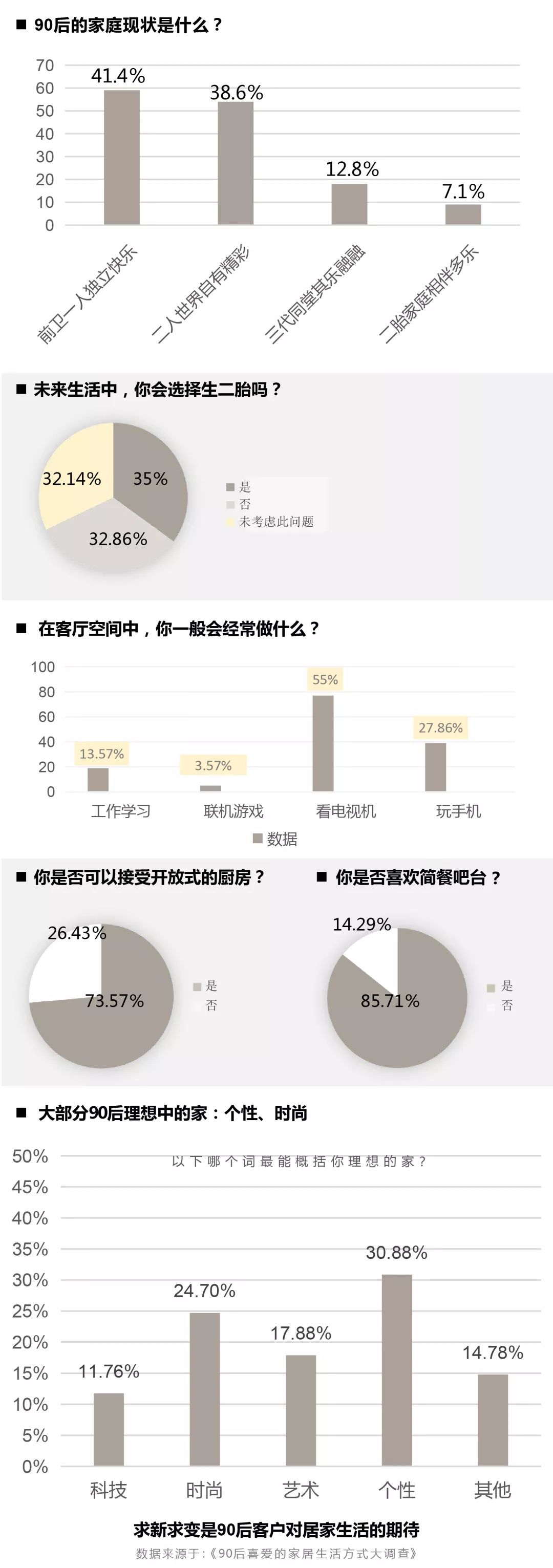 小米无线智能家居_小米全屋智能，为生活赋予无限可能_小米wifiapp智能家居