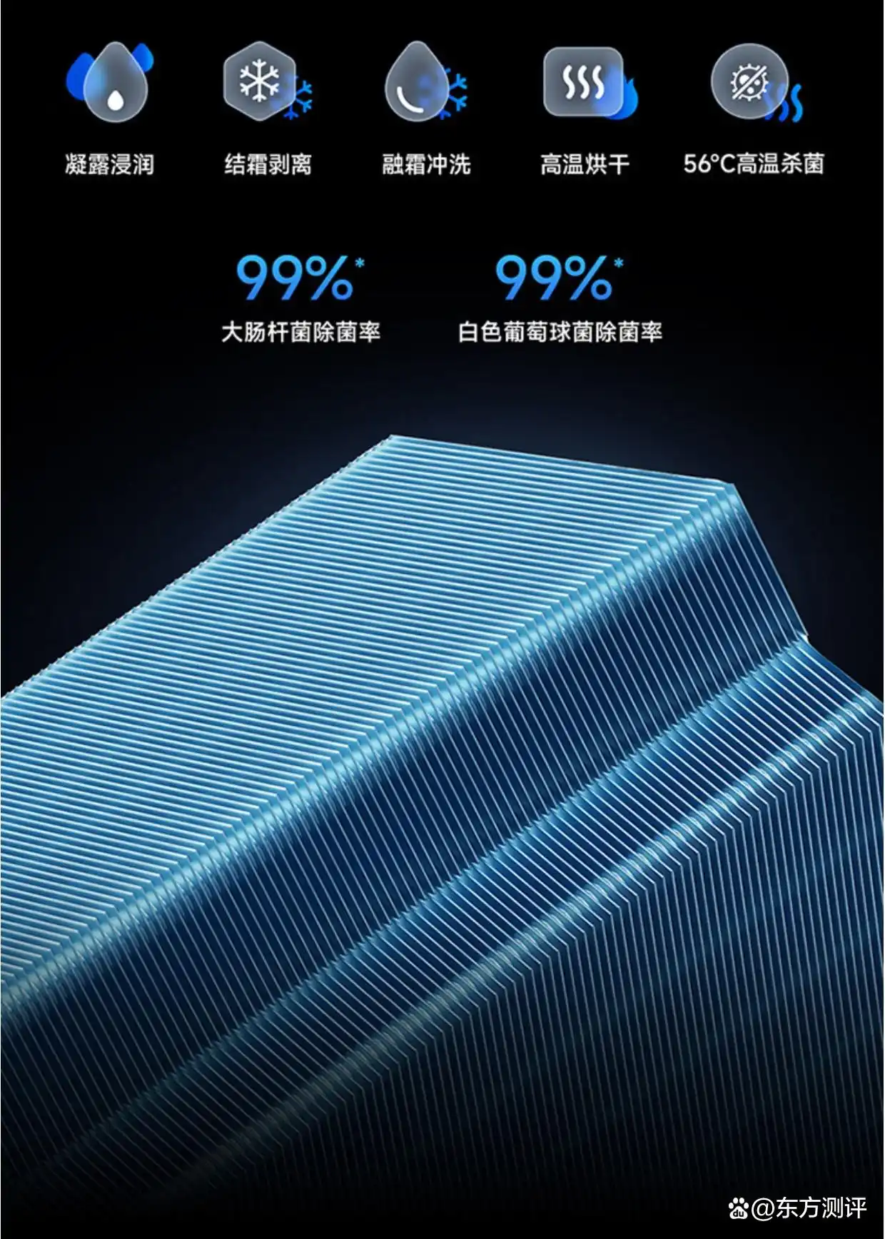 小米智能家庭体验_小米全屋智能的技术保障与用户体验_小米智能房屋多少钱