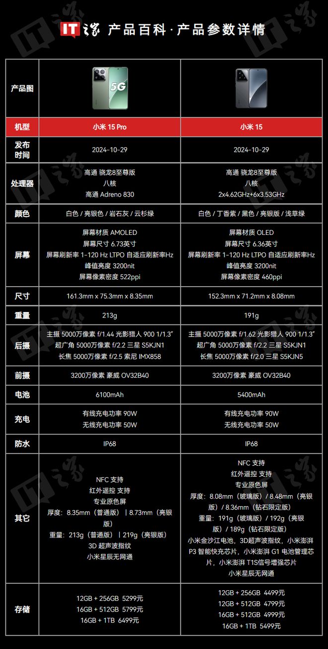 深入了解小米14的屏幕盖板设计_小米手机盖板维修价格_小米十压盖板
